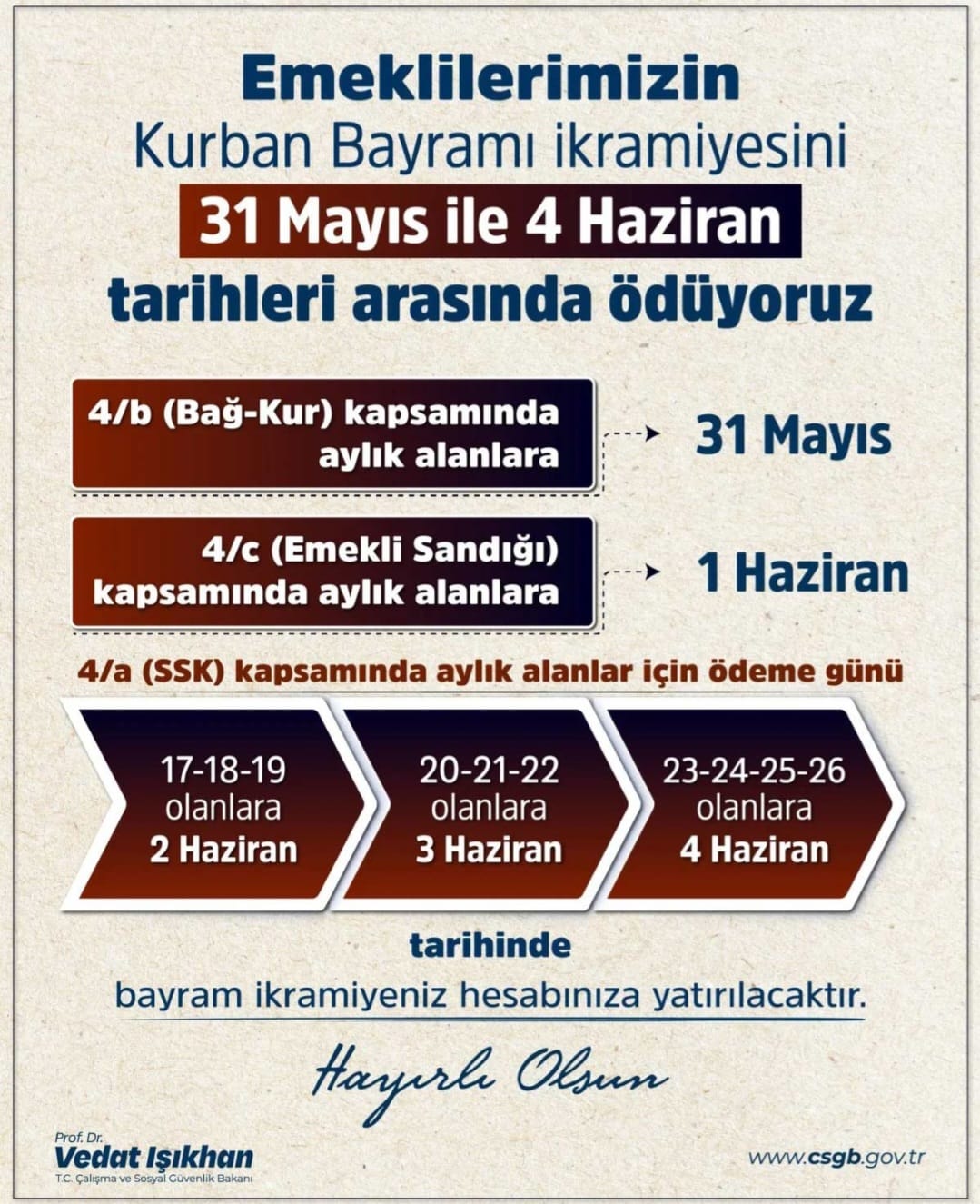 Emekli İkramiyeleri Beş Günde Ödenecek